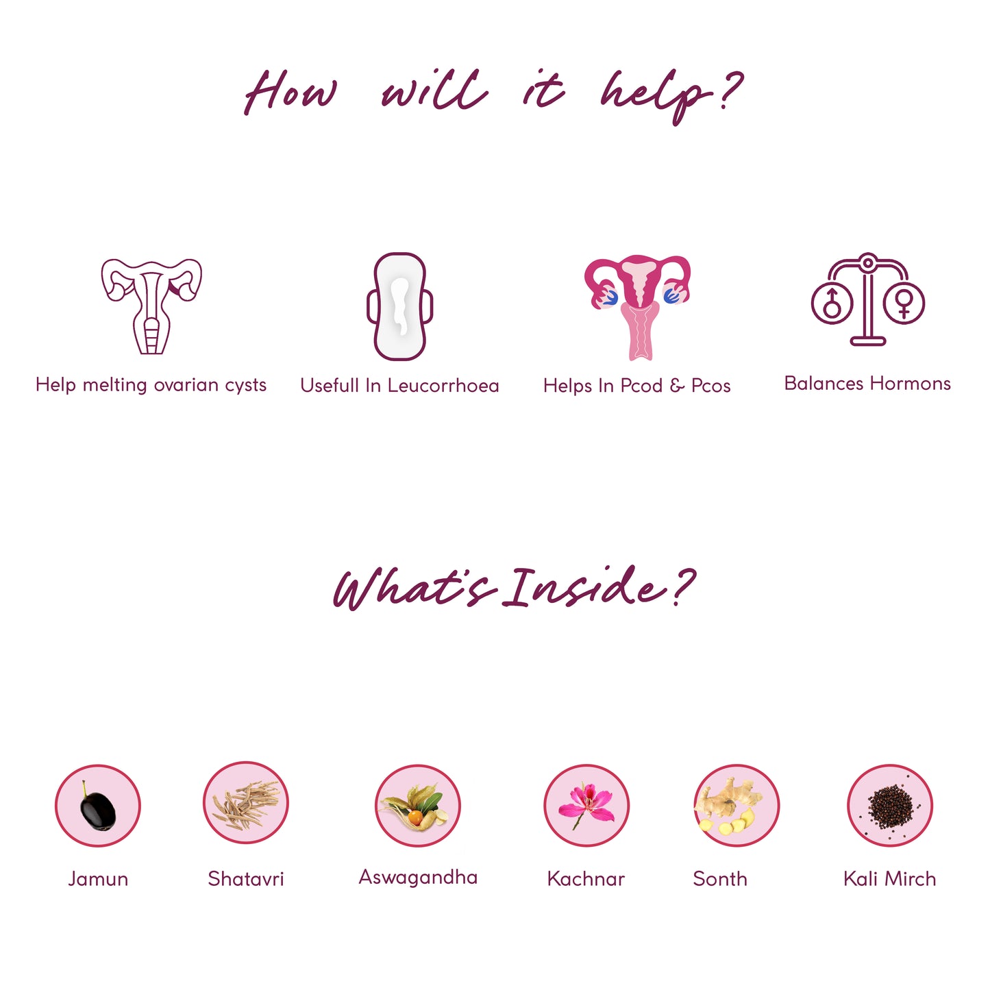 16 Plus For Pcod & Pcos, Leucorrhea & Metritis (30 Capsule)