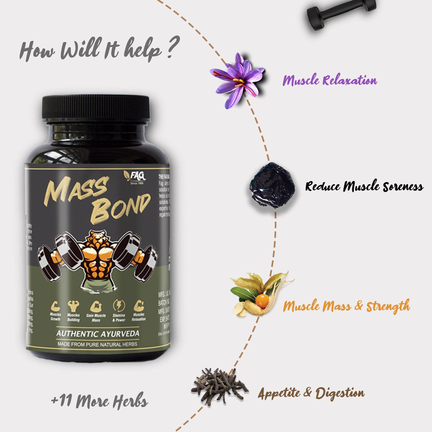 Mass bond Ayurvedic Capsules For Muscle Gain & Performance (60 Cap)